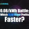 0.08USD/kWh Battle: Which ALEO Miner Profits Faster?