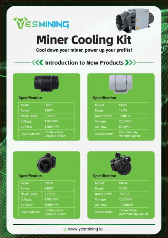 Coolingkit